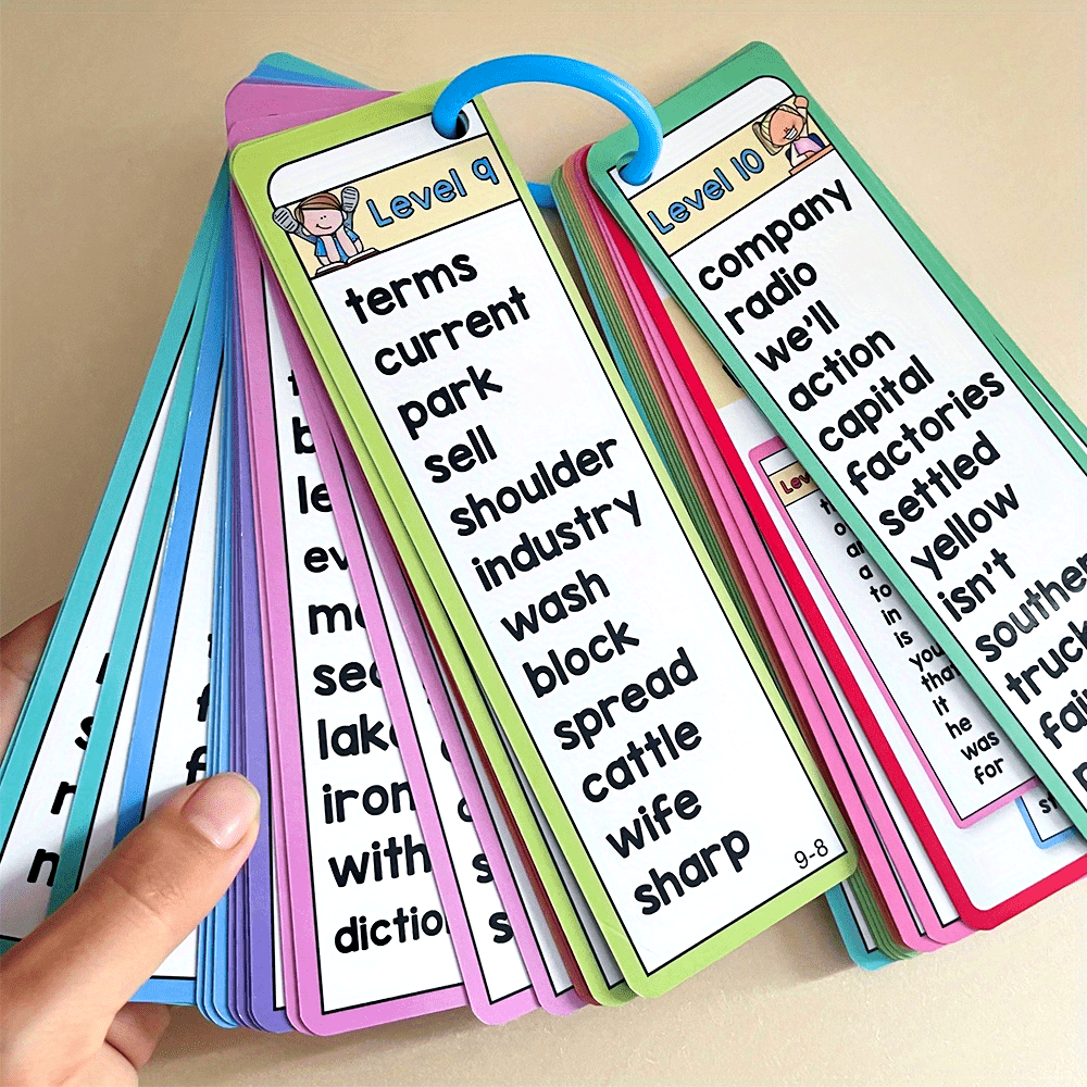 1000 parole visive Schede flas - Flash Card Alphabet recensione e prezzo