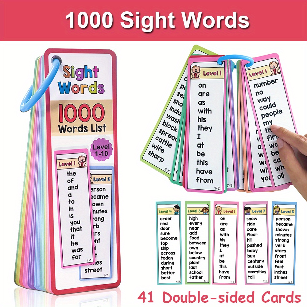 1000 parole visive Schede flas - Flash Card Alphabet recensione e prezzo
