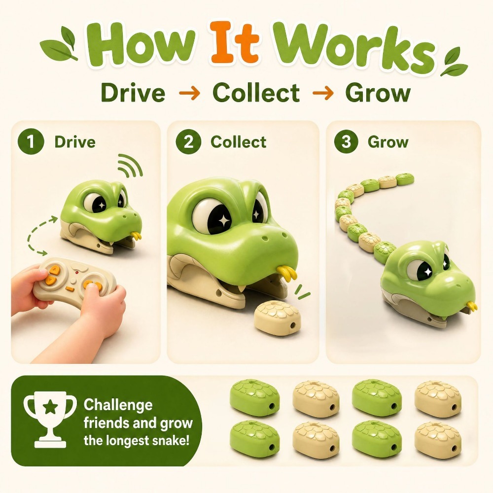 Giocattolo Serpente Magico Tel - Kids Education Product recensione e prezzo